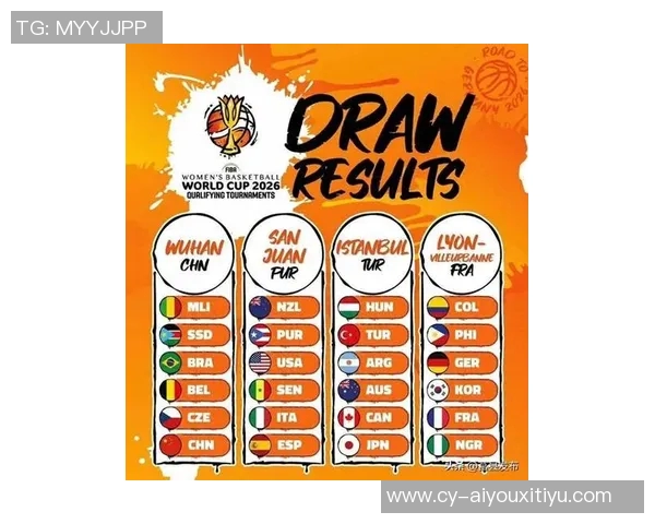 2026女篮世界杯预选赛抽签分档揭晓中美澳法强势入围第一档