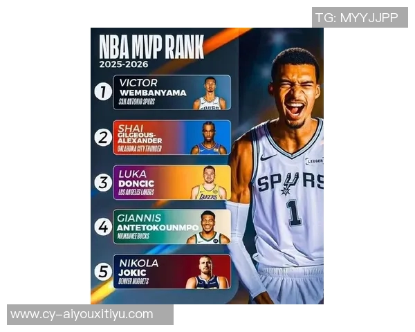 官网首期MVP榜揭晓亚历山大稳居第一字母哥紧随其后文班和东契奇表现抢眼