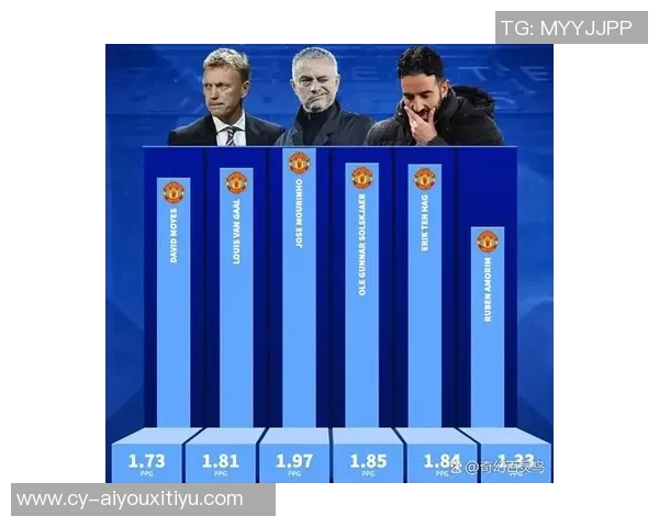 英超主帅下课赔率更新斯洛特跃居榜首弗兰克与阿莫林紧随其后 英超主帅下课赔率更新斯洛特跃居榜首弗兰克与阿莫林紧随其后